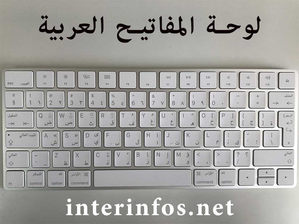 clavier arabe virtuel